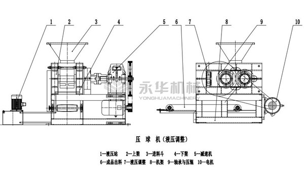 型煤壓球機圖紙